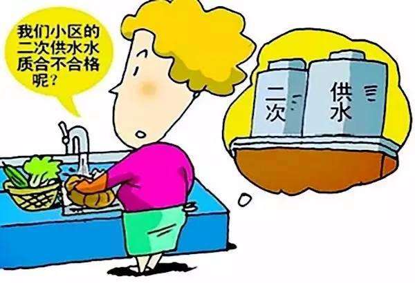 ���ι�ˮ��N�΂�������α�����